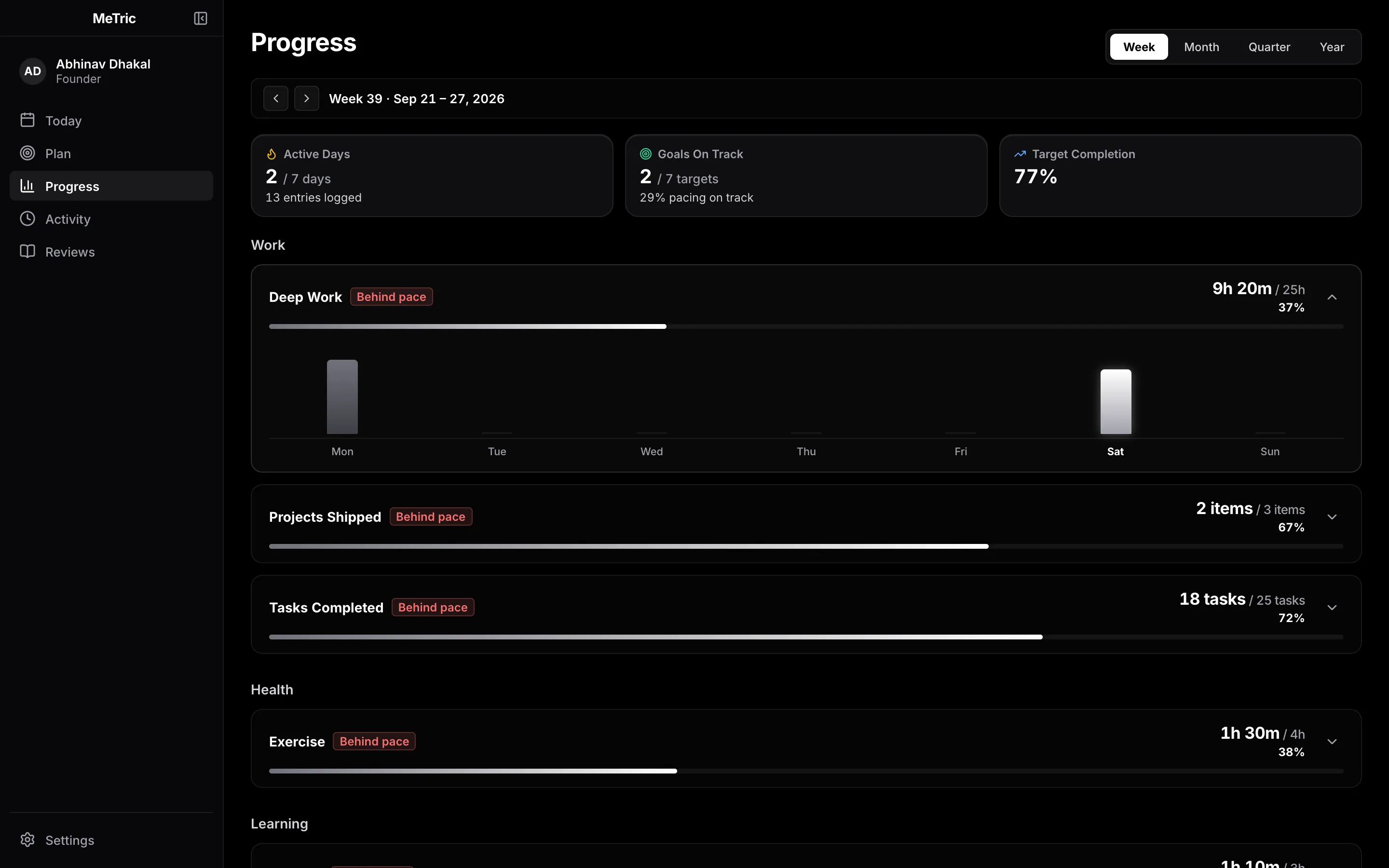 Progress view: weekly trends and pace per metric.